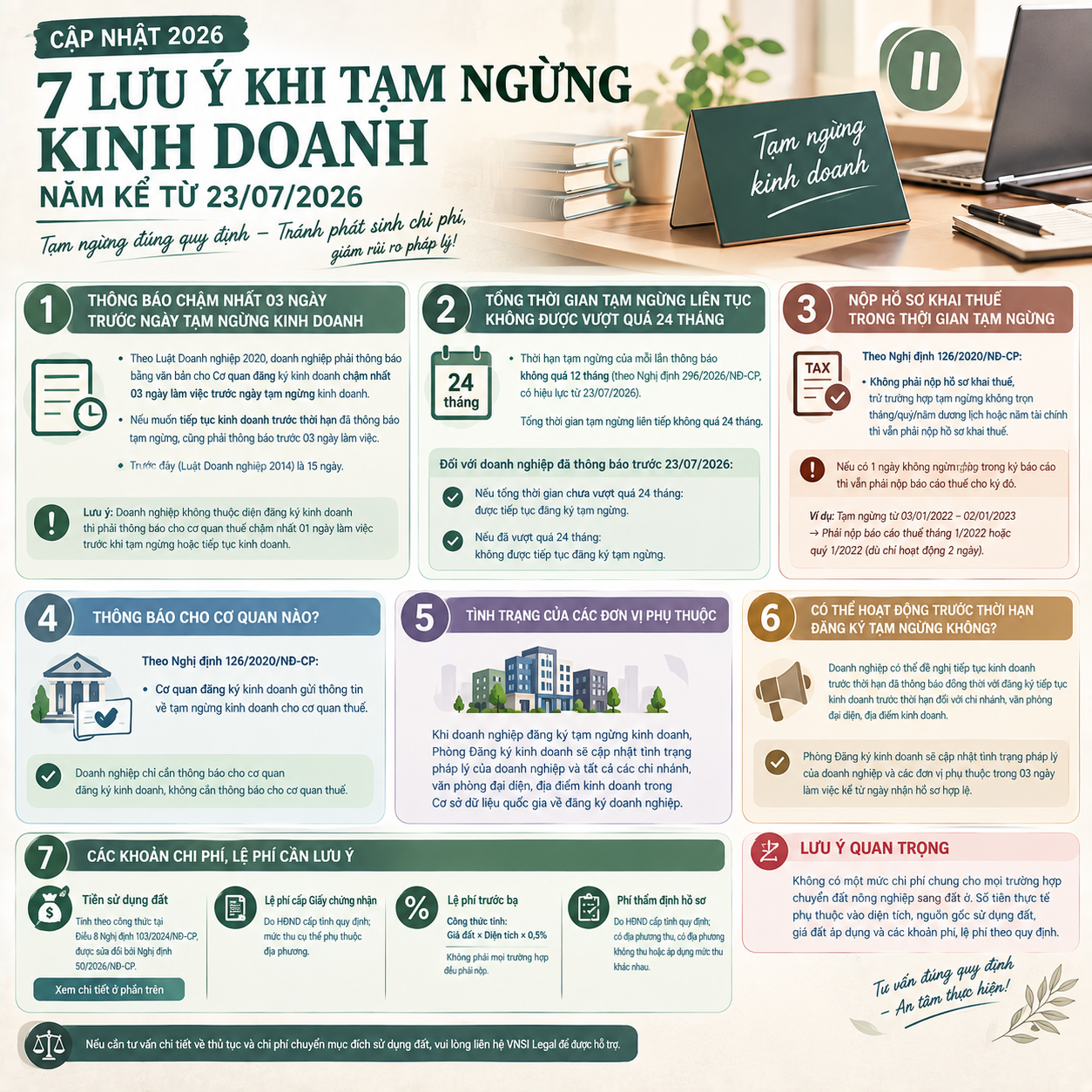7-dieu-can-luu-y-khi-tam-ngung-kinh-doanh-ke-tu-23-07-2026
